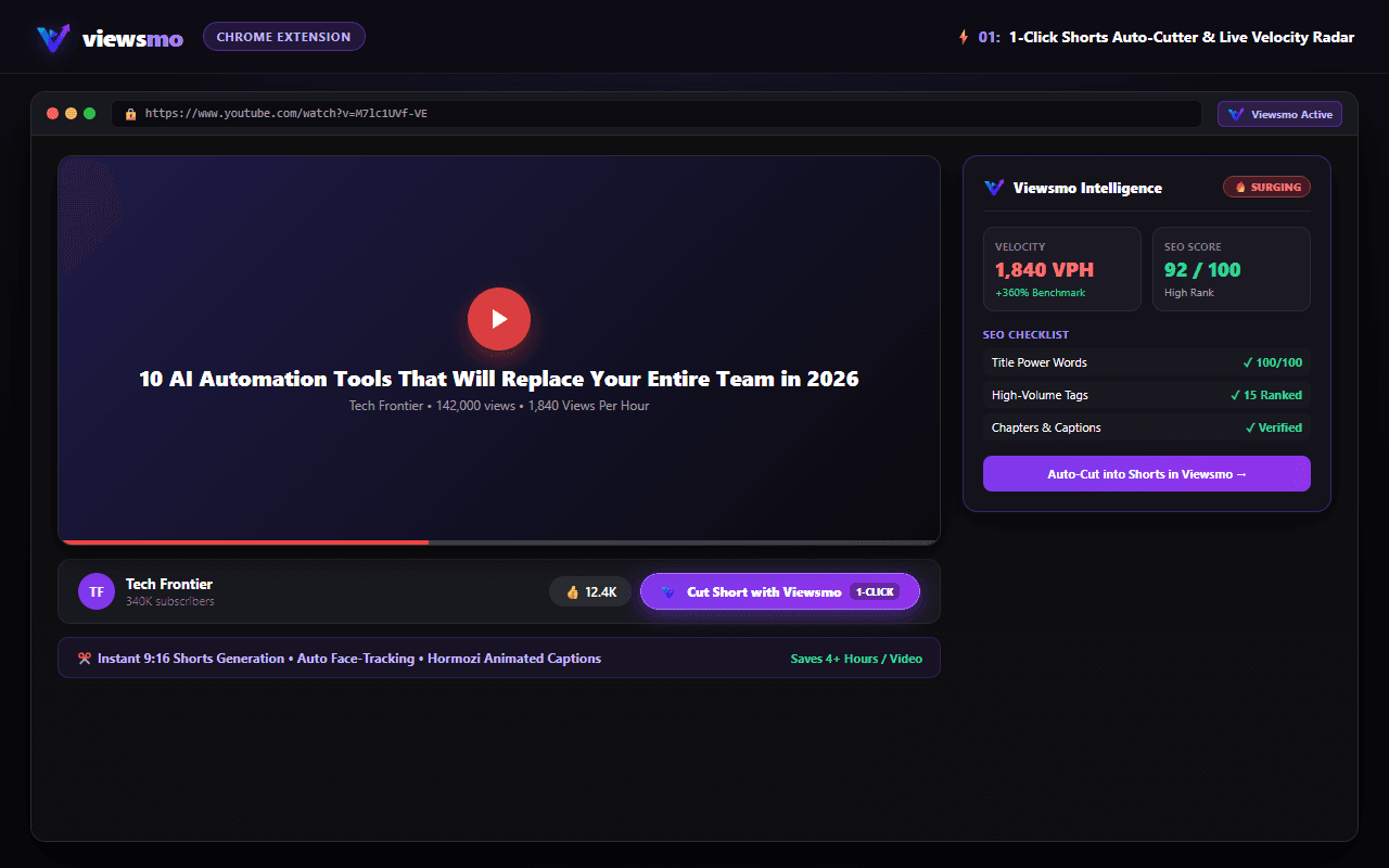 Viewsmo Chrome Extension inside YouTube Watch Page