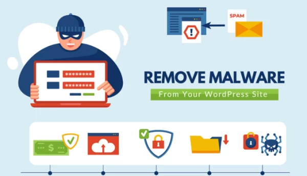 WordPress Malware Removal and WordPress Website Security Service